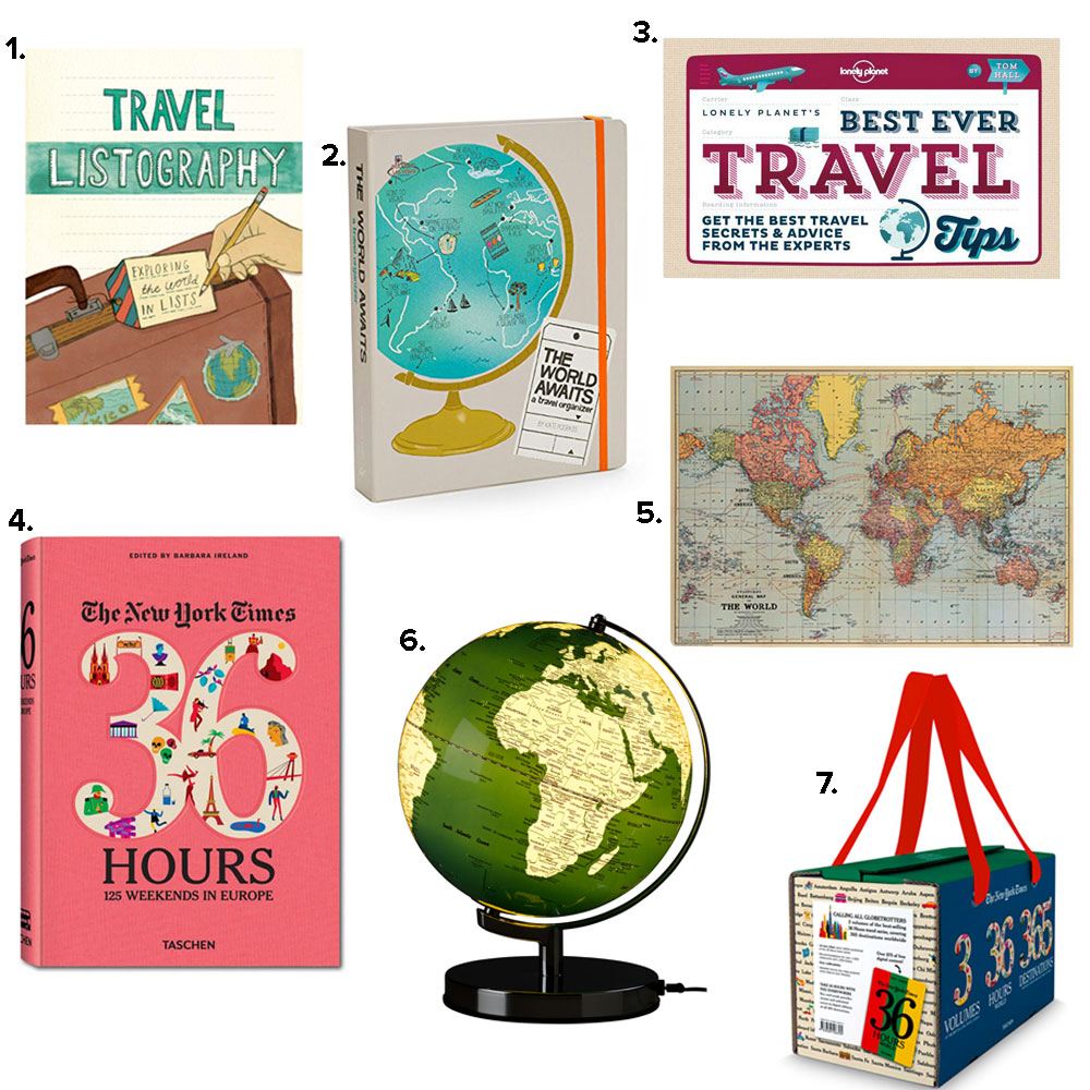 travelplans