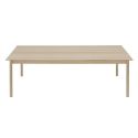 Muuto Linear System - Tables/ Desks