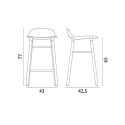 Normann Copenhagen Form Barstool