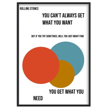 Fan Club Rolling Stones A3 Print 