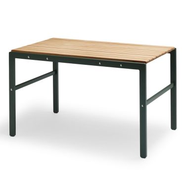 Skagerak Reform Table