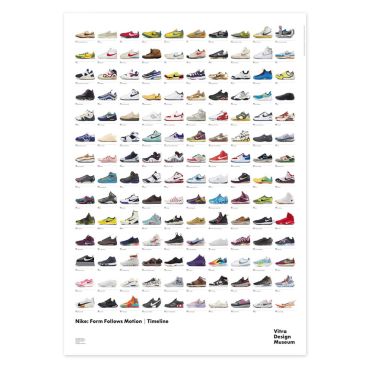 Nike Timeline Poster by Vitra Design Museum