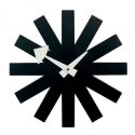 Vitra Asterisk Clock