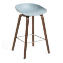 Hay AAS 32 2.0 Stool 