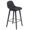 Muuto Fiber Recycled Bar / Counter Stool - Wood Base with Back