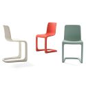 Vitra EVO-C Chair 