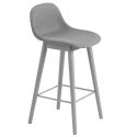 Muuto Fiber Counter Stool - Upholstered with Back & Wood Base