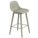 Muuto Fiber Recycled Bar / Counter Stool - Wood Base with Back