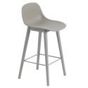 Muuto Fiber Recycled Bar / Counter Stool - Wood Base with Back