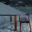 Zeitraum Pjur Table