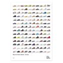 Nike Timeline Poster by Vitra