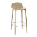 Muuto Visu Bar Stool