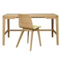 Zeitraum Secret Desk