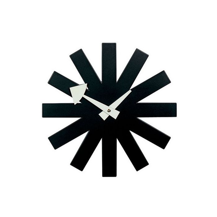 Vitra Asterisk Clock